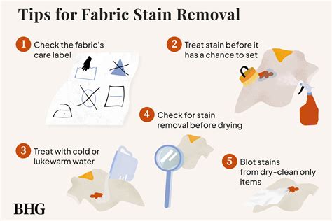 How to get stains out of polyester. Things To Know About How to get stains out of polyester. 